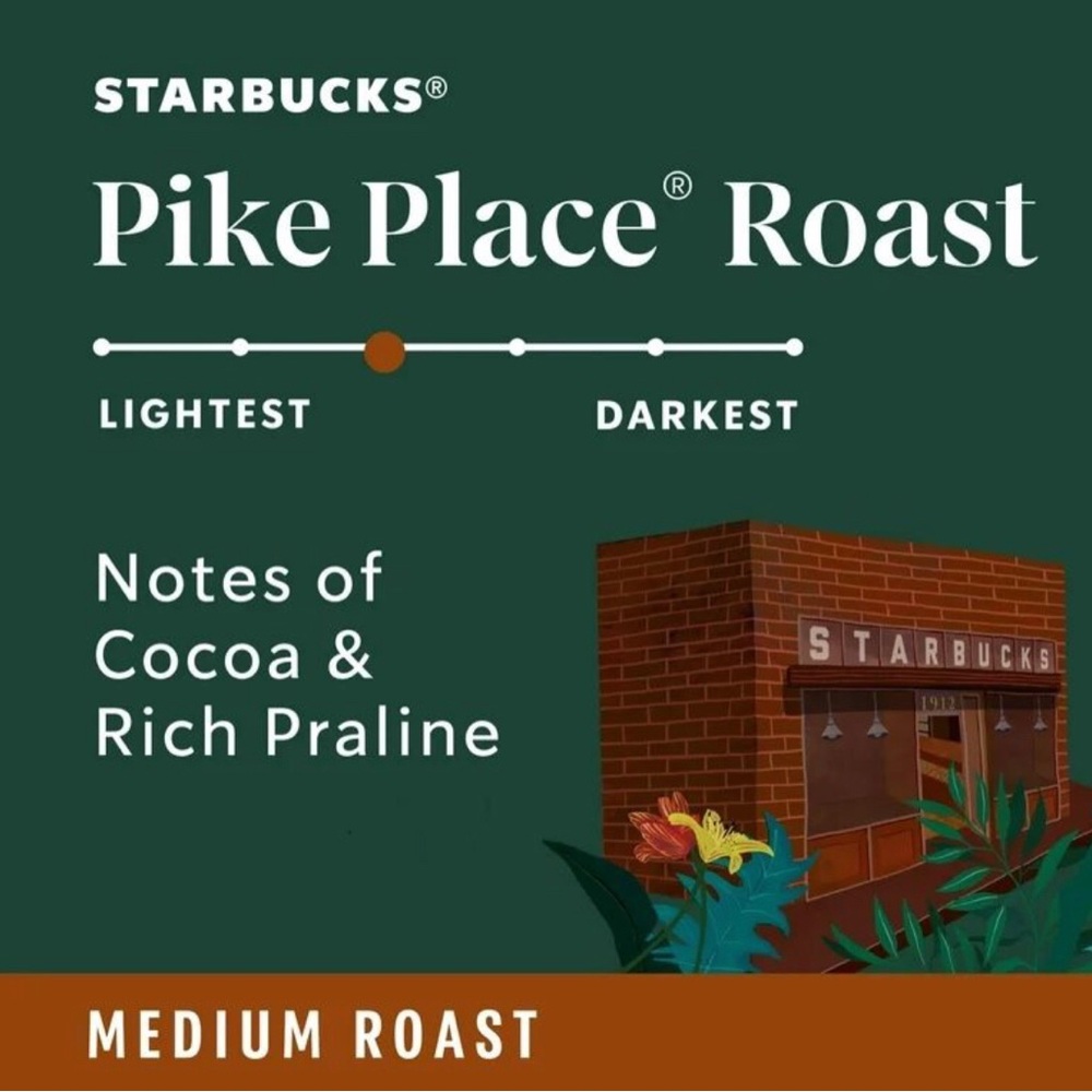 Starbucks Pike Place Keurig K Cups 🌟☕️ - Picture 3 of 11